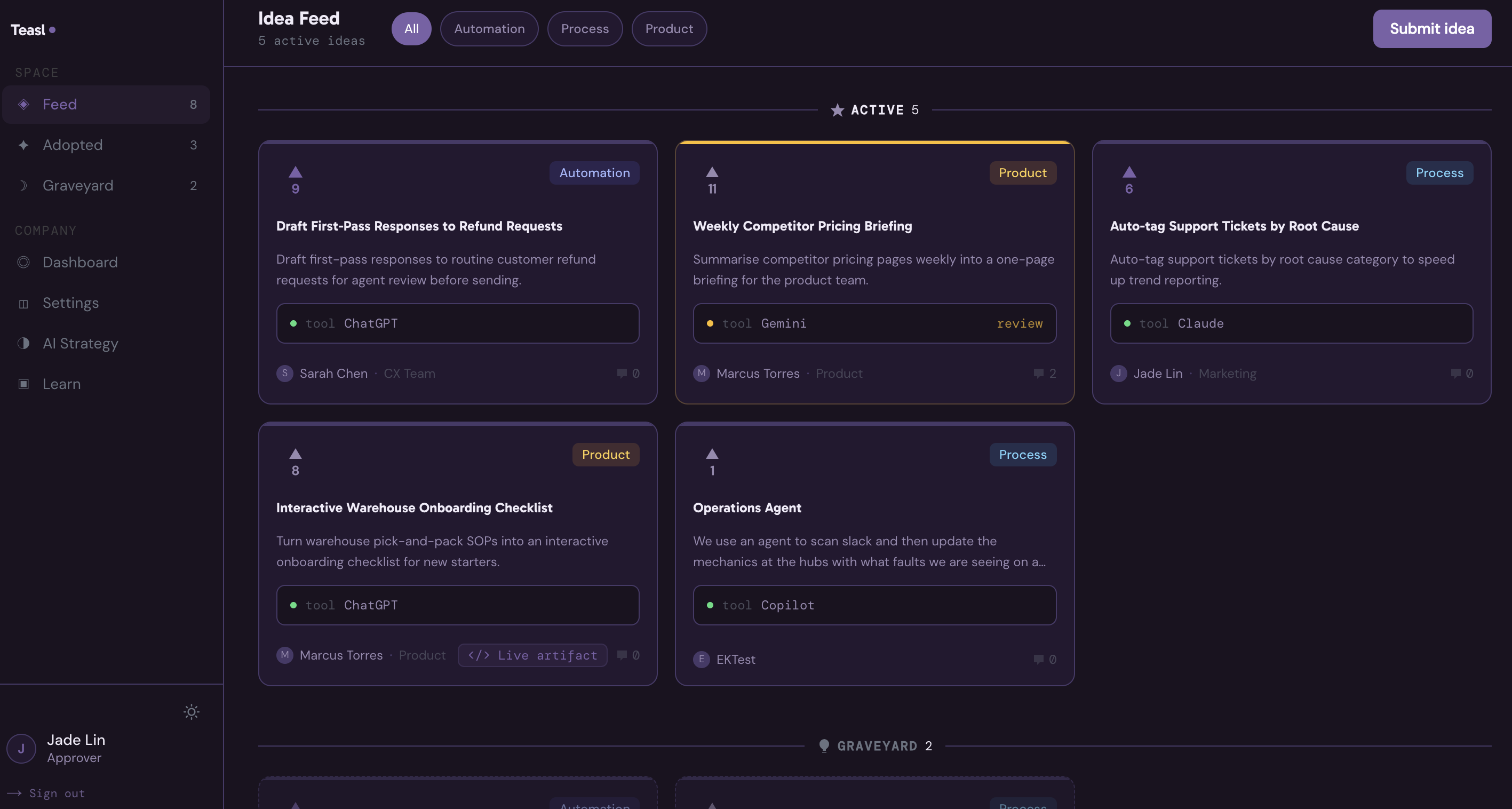 Teasl feed showing ideas ranked by momentum